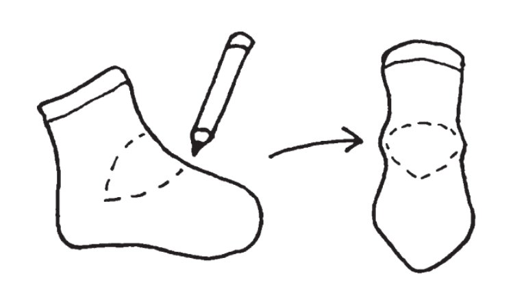 749x450 Let Weiwei Teach You How To Make Anti Authoritarian Sock