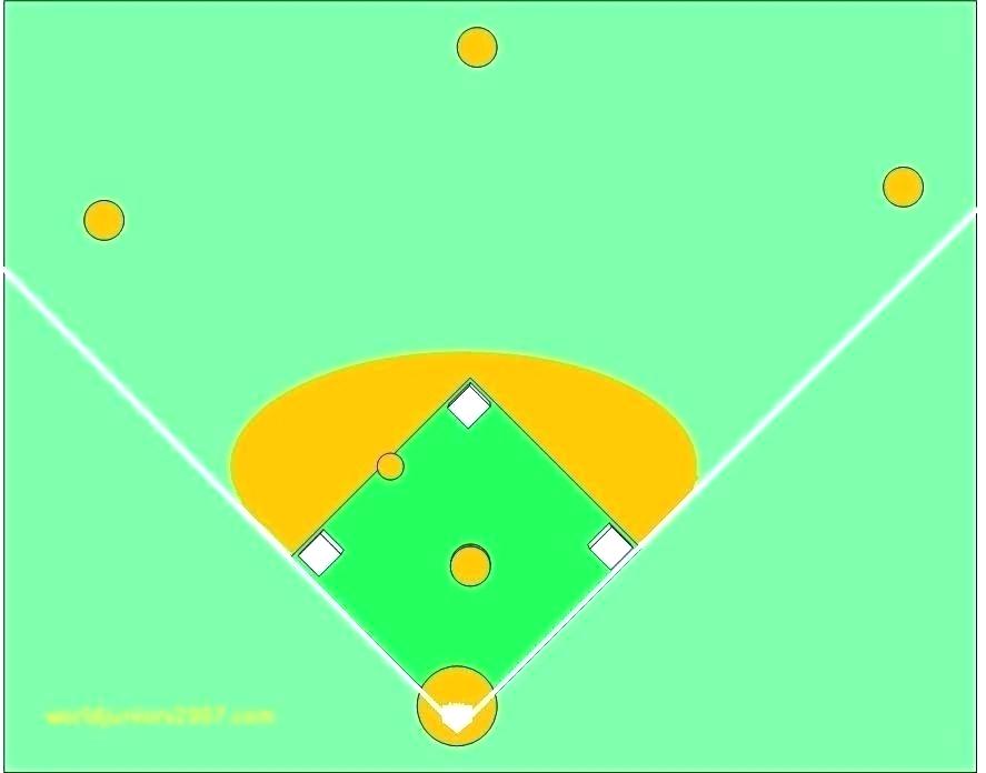 887x696 Softball Field Position Template Softball Lineup Template Excel