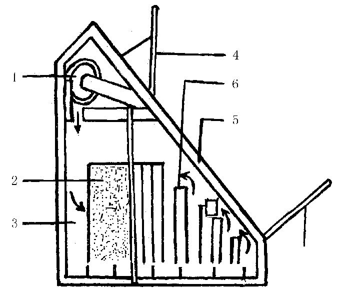 680x582 Diargam Of The Solar Energy Drying Device With Stoving Heat Air