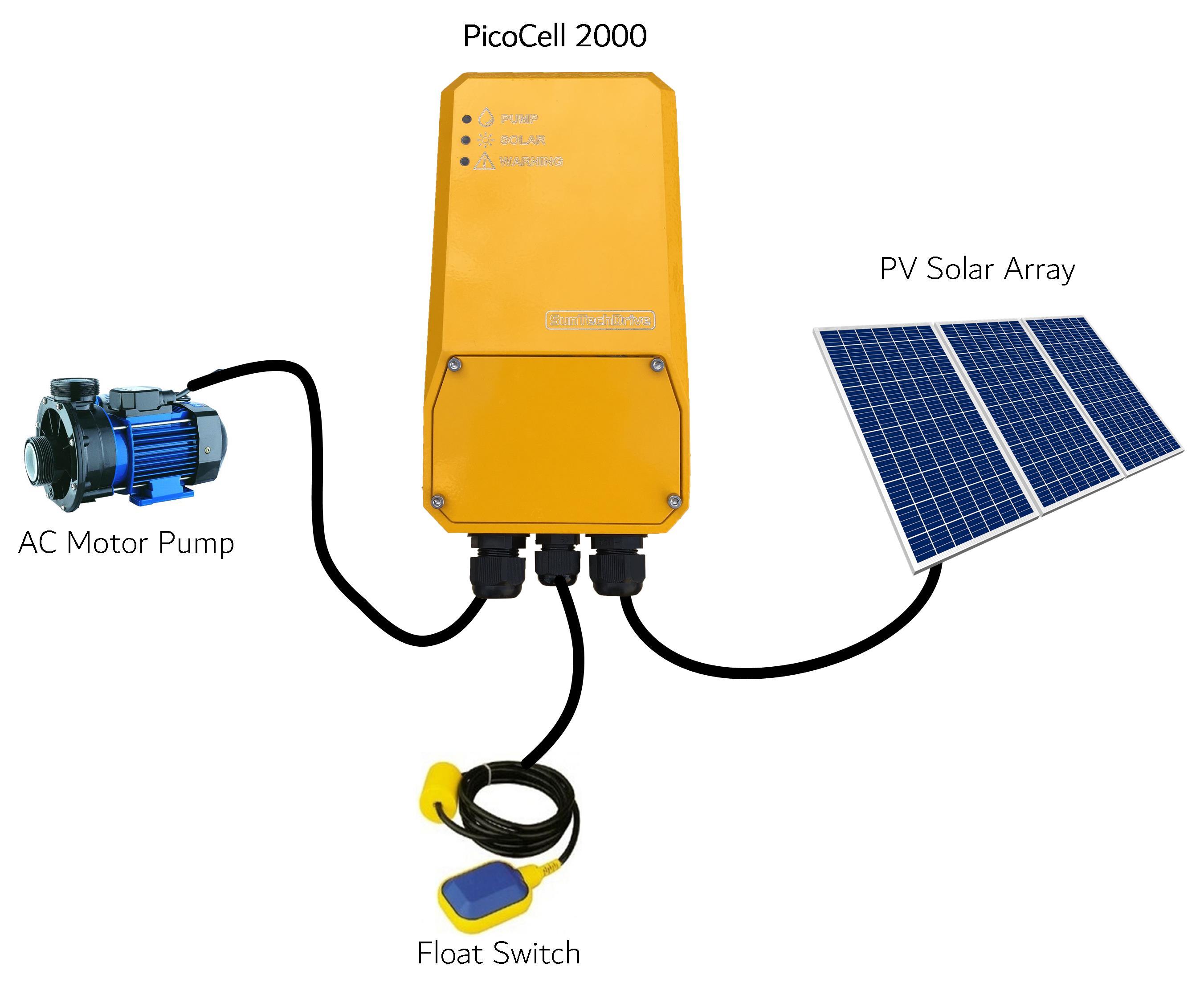2703x2243 Products Suntechdrive