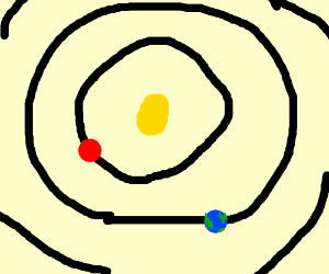 300x250 The Solar System