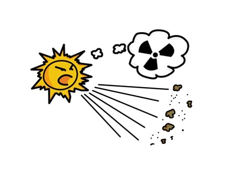 480x360 Formation Of The Solar System