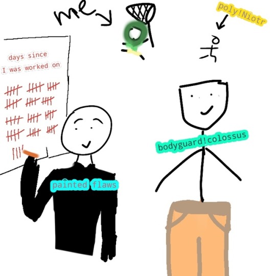 540x540 The Elusive Me Tumblr