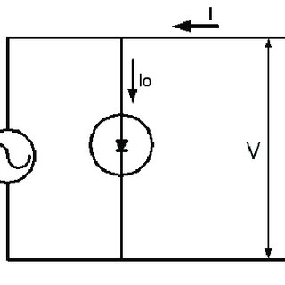 320x320 Utility Scale Solar System Cost Forecast Download Scientific Diagram