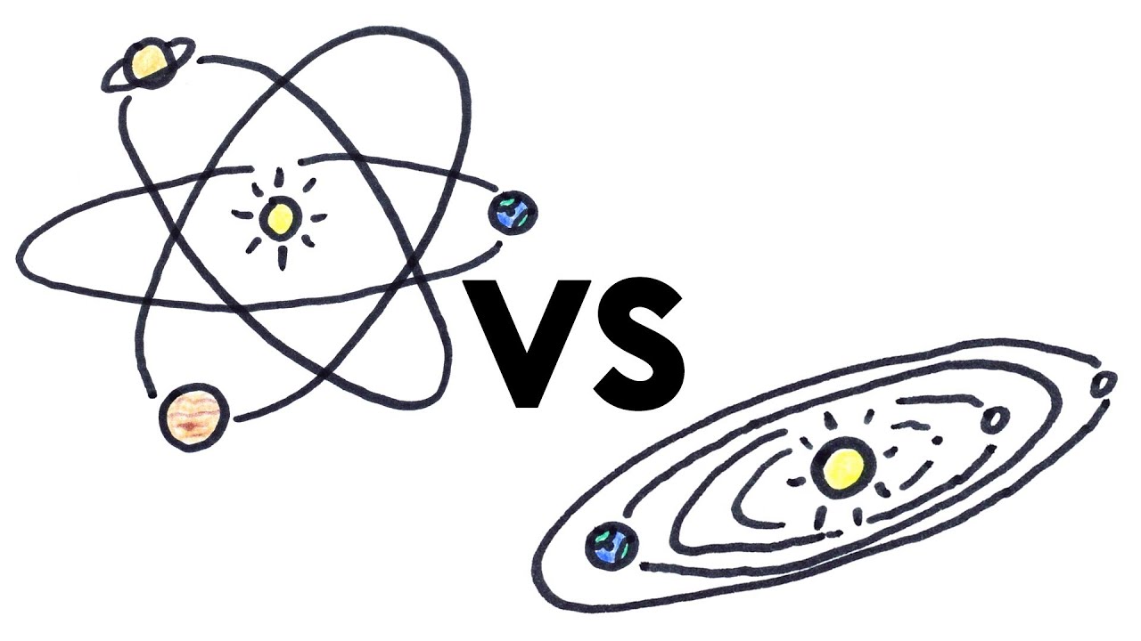 1280x720 Why Is The Solar System Flat