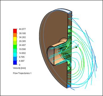 346x322 solidworks flow simulation turbomachinery