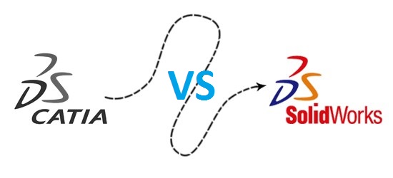 550x250 Catia Vs Solidworks Difference