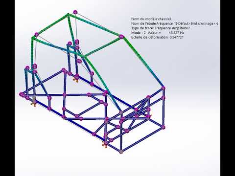 480x360 Solidworks Chassis Mode Propre