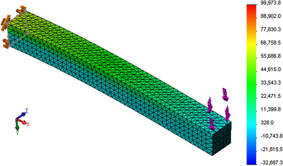 557x327 Solidworks Simulation
