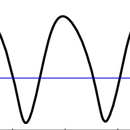 258x258 Schematic Drawing Of The Physical Solution