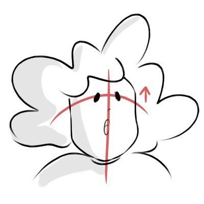 400x400 How To Draw Faces