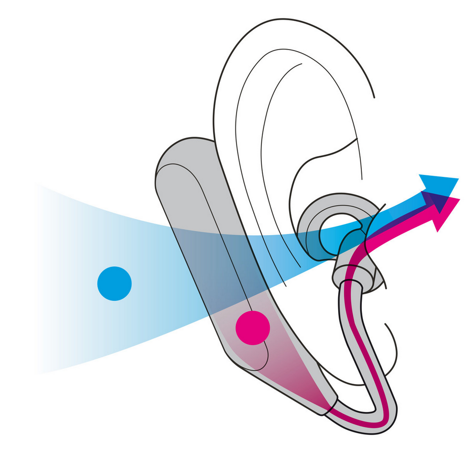 926x912 futuristic sony xperia ear duo headphones up for pre order, ship