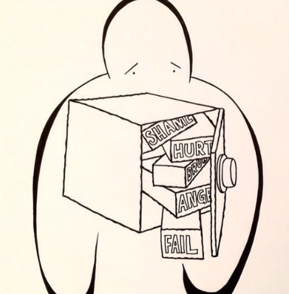 587x597 Pip Wilson Bhp Read This Drawing All About A Safe All