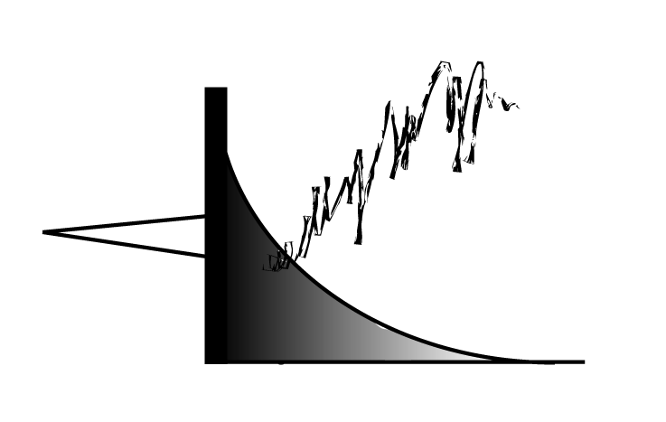 737x467 Drawing Sounds