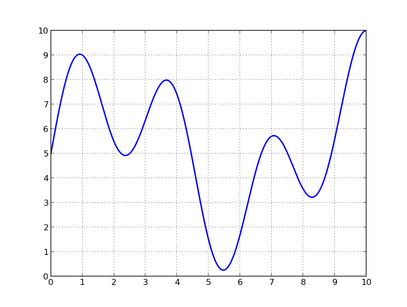 812x612 Sound Recording Gcat's World Of Stuff
