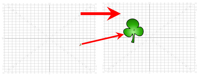 750x285 Harmony Draw Network Documentation Hints