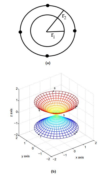 446x718 American Institute Of Mathematical Sciences