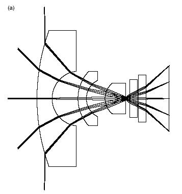357x379 Zemax Opticstudio Knowledgebase