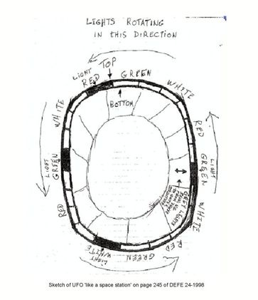 363x421 Eyewitness Sketch Space Station Ufo