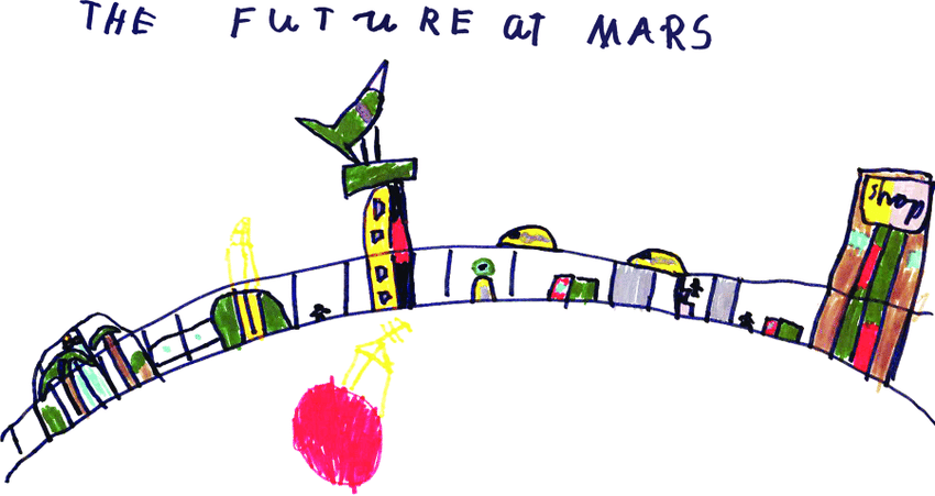 850x451 Which Is A Drawing