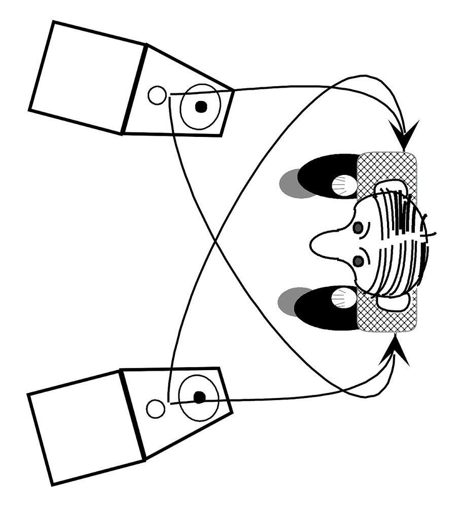 903x1000 Speaker Drawing Stereo For Free Download