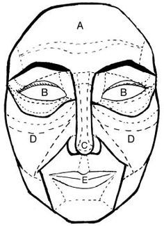 236x325 Tips On Aging Makeup Old Age Make Up In Theatrical Makeup