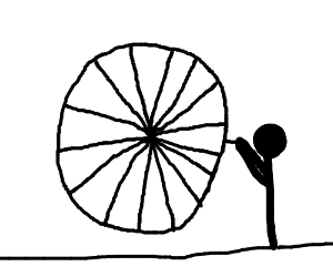 300x250 Spin The Wheel!