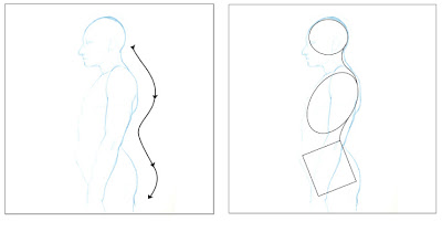 400x210 Paint Draw Paint, Learn To Draw Drawing Basics The Curve