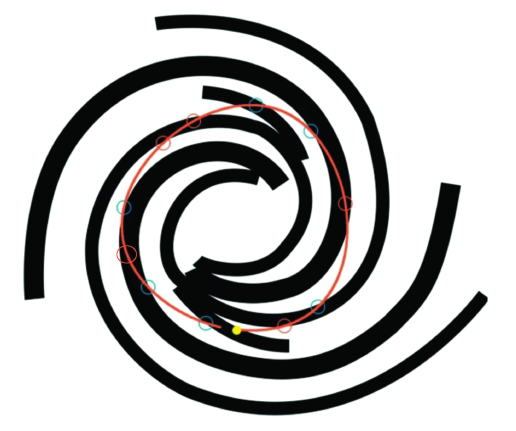 516x431 Rebirth Introspection Junction