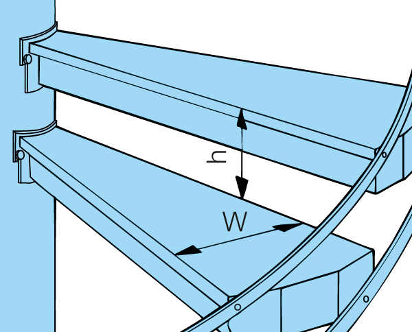 600x484 Designing A Spiral Staircase
