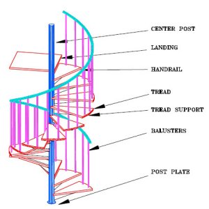 300x300 Spiral Stairs Durham Metalwork