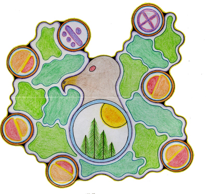 794x749 Migizi Manitou Eagle Spirit Etsy