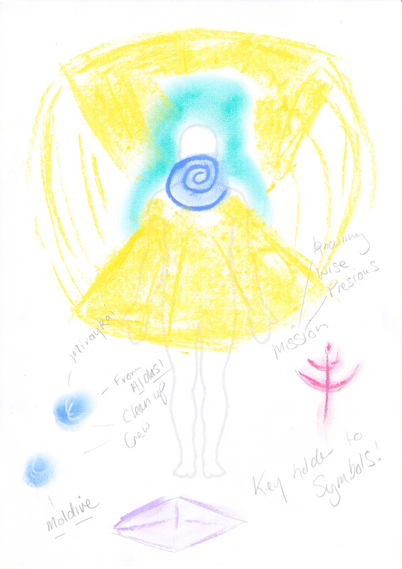 565x800 aura drawings psychic readings