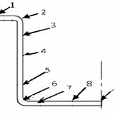 161x161 Measuring Positions After Cutting The Drawing Cups Figure