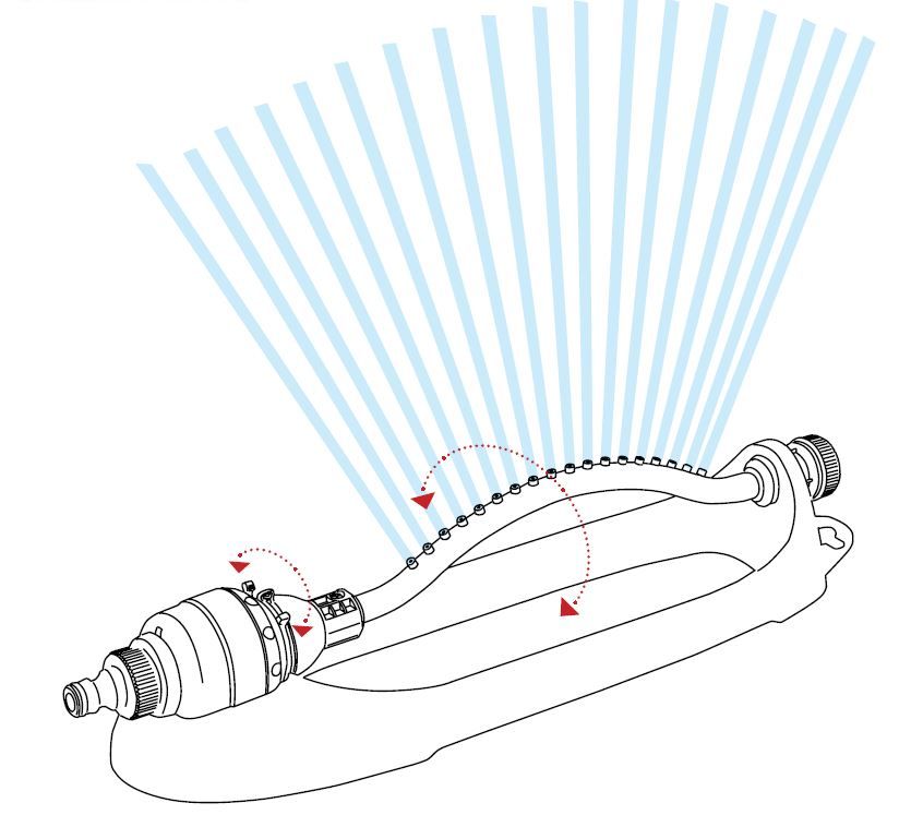835x747 Swivel Sprinkler Sideral Gf Italy
