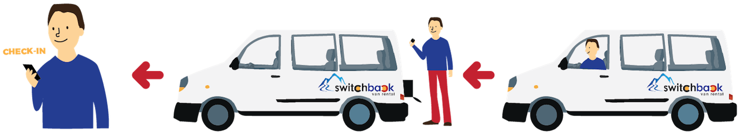 1449x272 collection of free van drawing sprinter download on ui ex