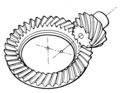 384x298 gear types and terminology khk gears