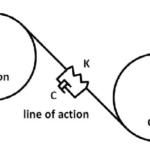 295x295 illustration of a spur gear pair, with torque and rotational