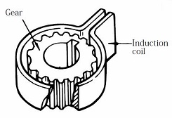 245x168 materials for gears and heat treatment khk gears