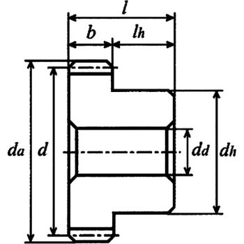 350x350 spur gear module polyacetal