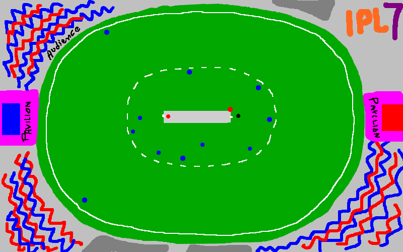 800x500 Ipl Stadium Drawing
