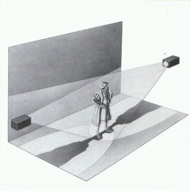 392x394 The Stage Lighting Guide