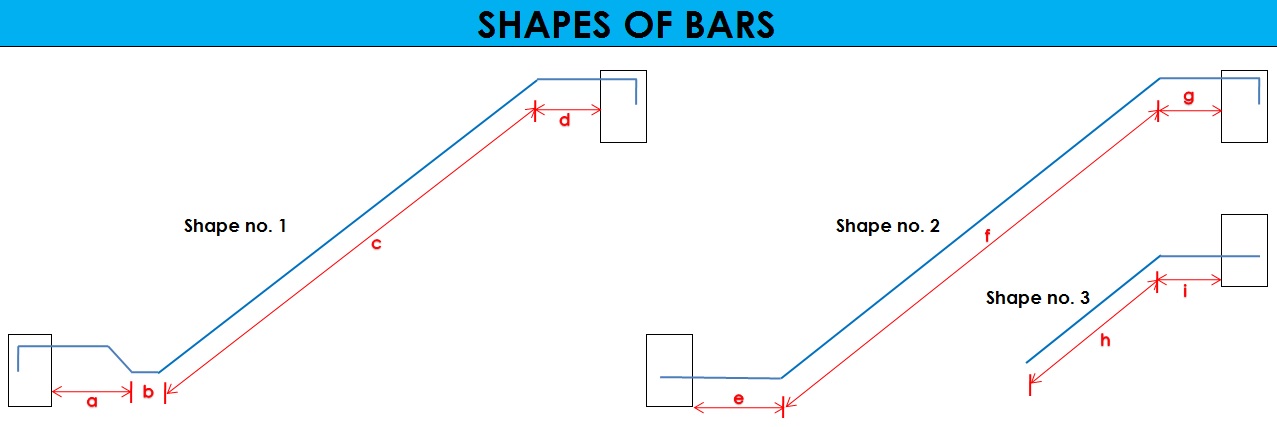 1277x427 bar bending schedule of staircase staircase reinforcement detail