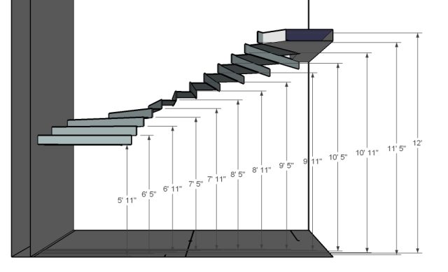 640x389 Sculptural Elliptical Steel Staircase