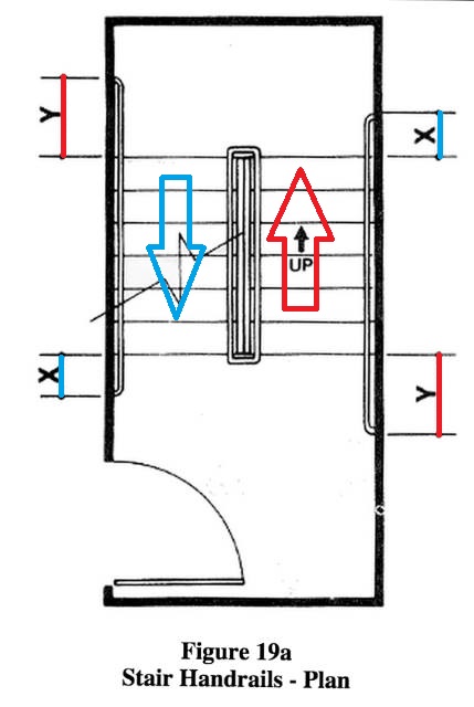 429x640 u s ada stair railing design specifications americans