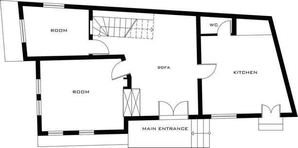 612x305 how do social values and norms affect architecture of the turkish