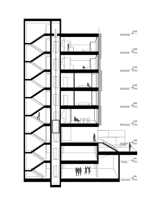 528x680 Saadat Abad Residential Building Mohsen Kazemianfard