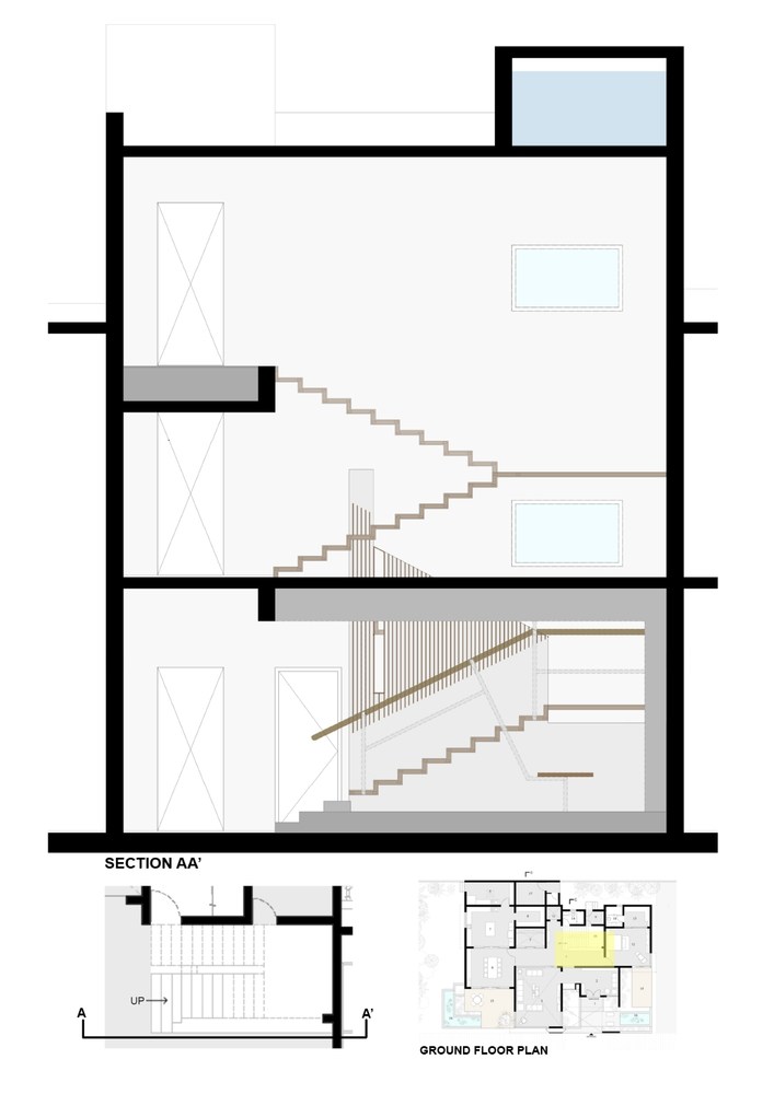 707x1000 The Screen House In India