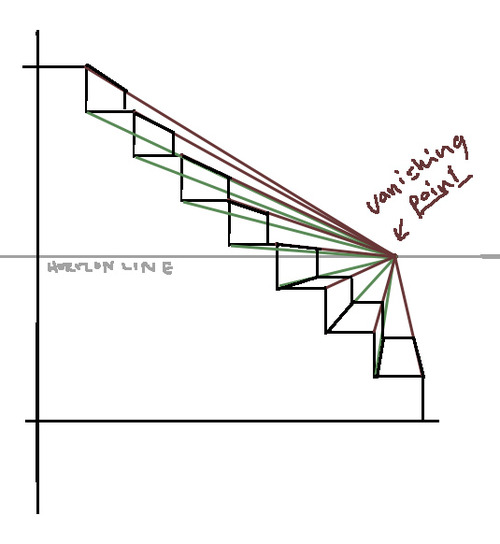 500x544 Crispity Crunchity Drawing Nuttery Crispy's Perspective Tips