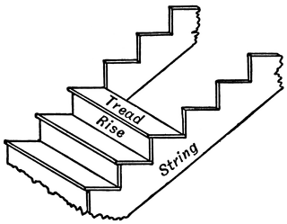 320x249 Cut String Stairs Clipart Etc